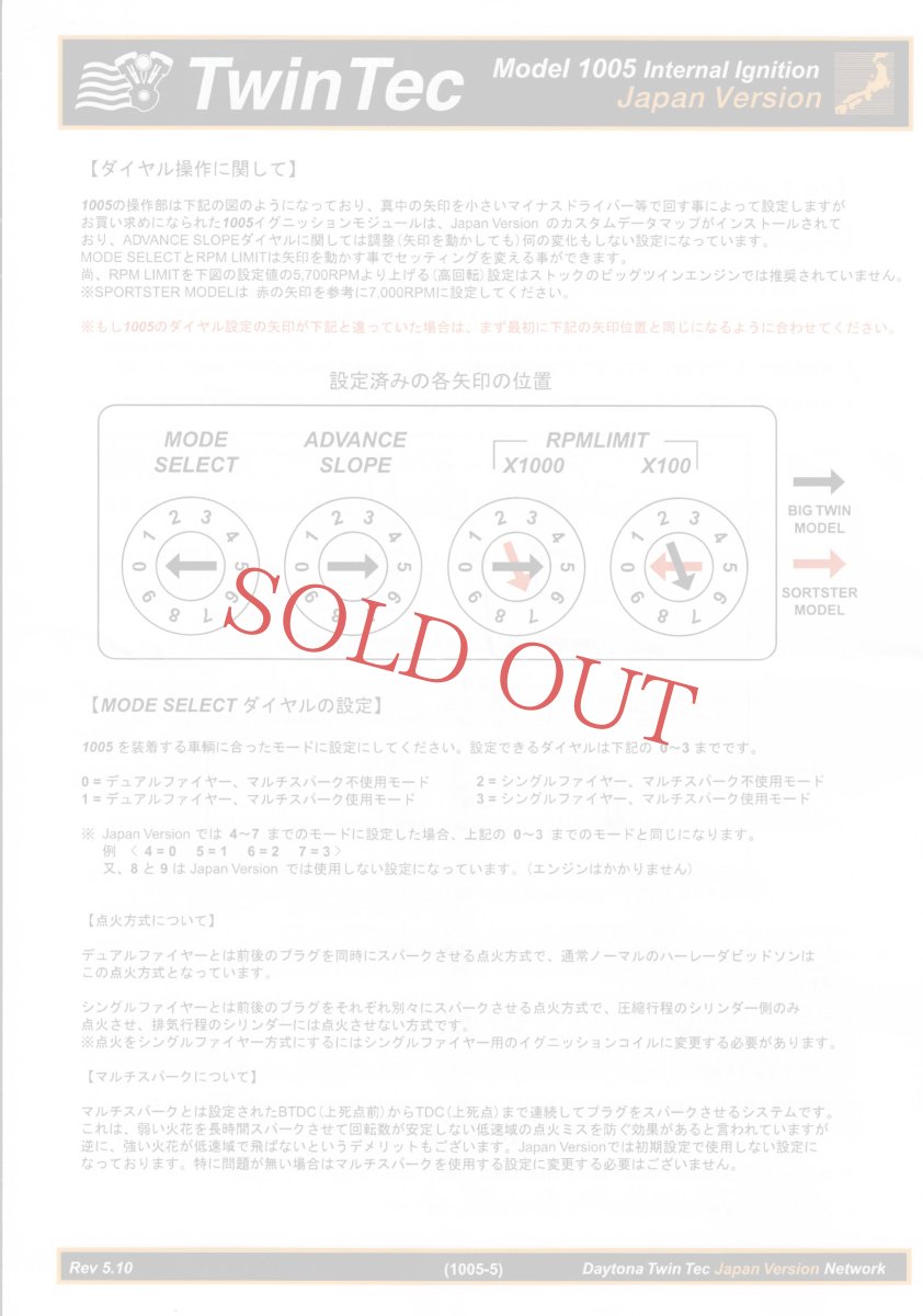 画像2: Twintec-ツインテック / インターナルイグニッション オリジナルマップインストール品 (2)